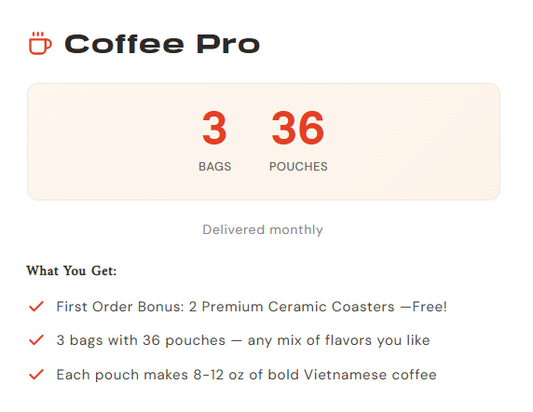 Coffee Enthusiast